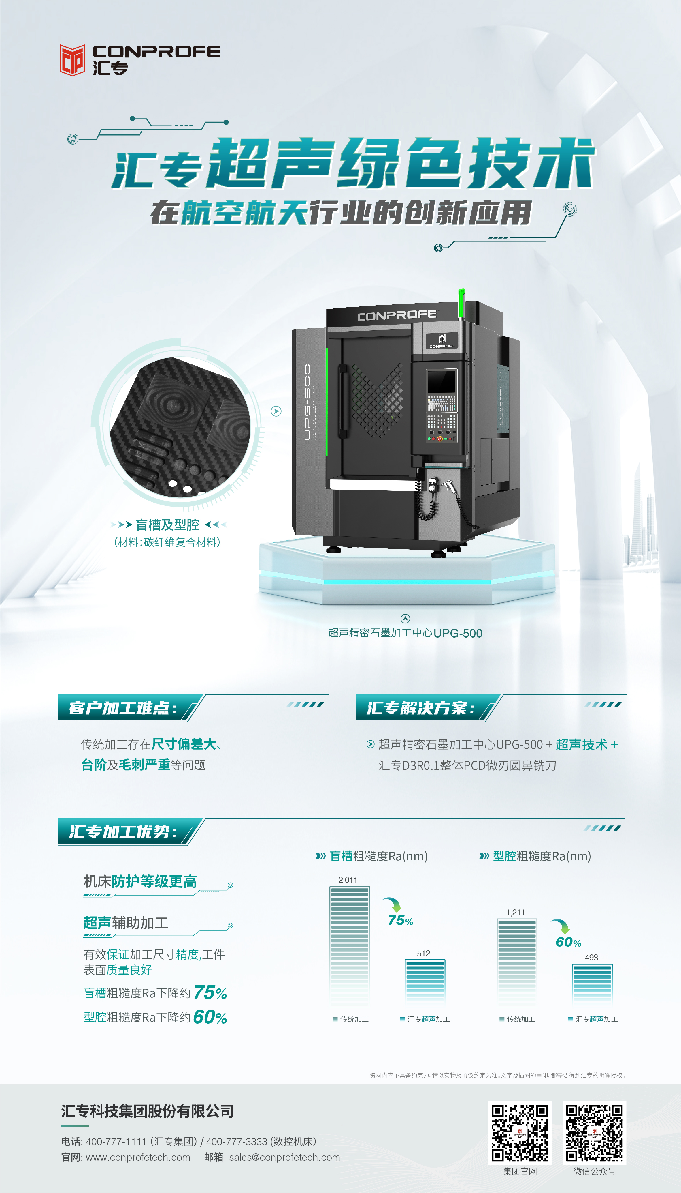 南宫NG28·(中国)信托品牌实力有限公司